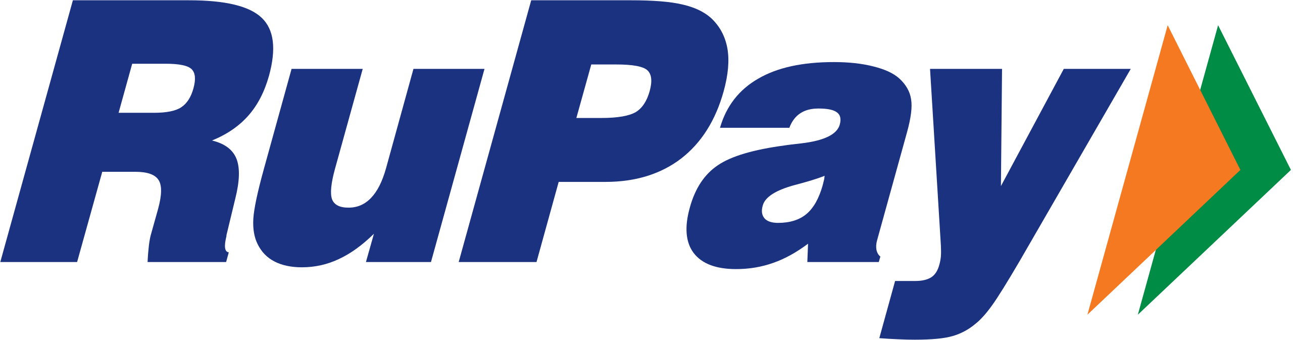 The logo of RuPay